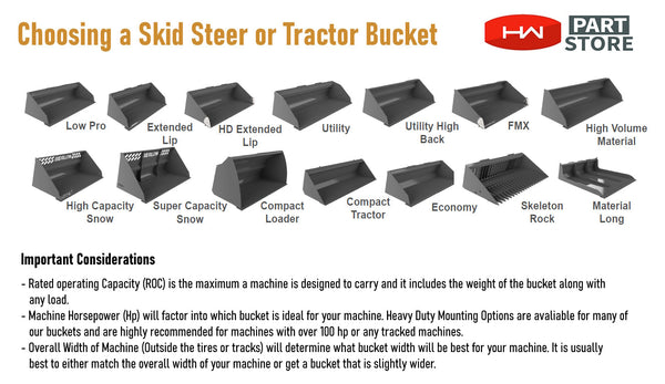 Choosing a Skid Steer or Tractor Bucket