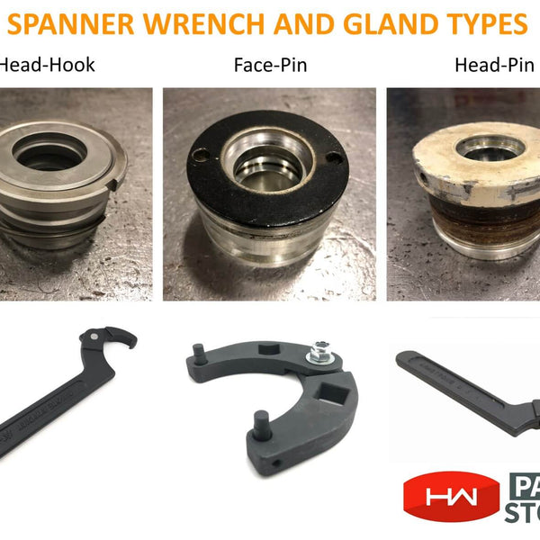 Types of Spanner Wrenches for Hydraulic Cylinders