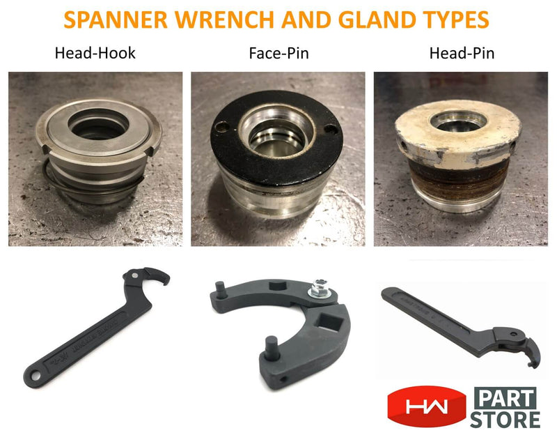 How to Choice a Spanner Wrench | HW Part Store