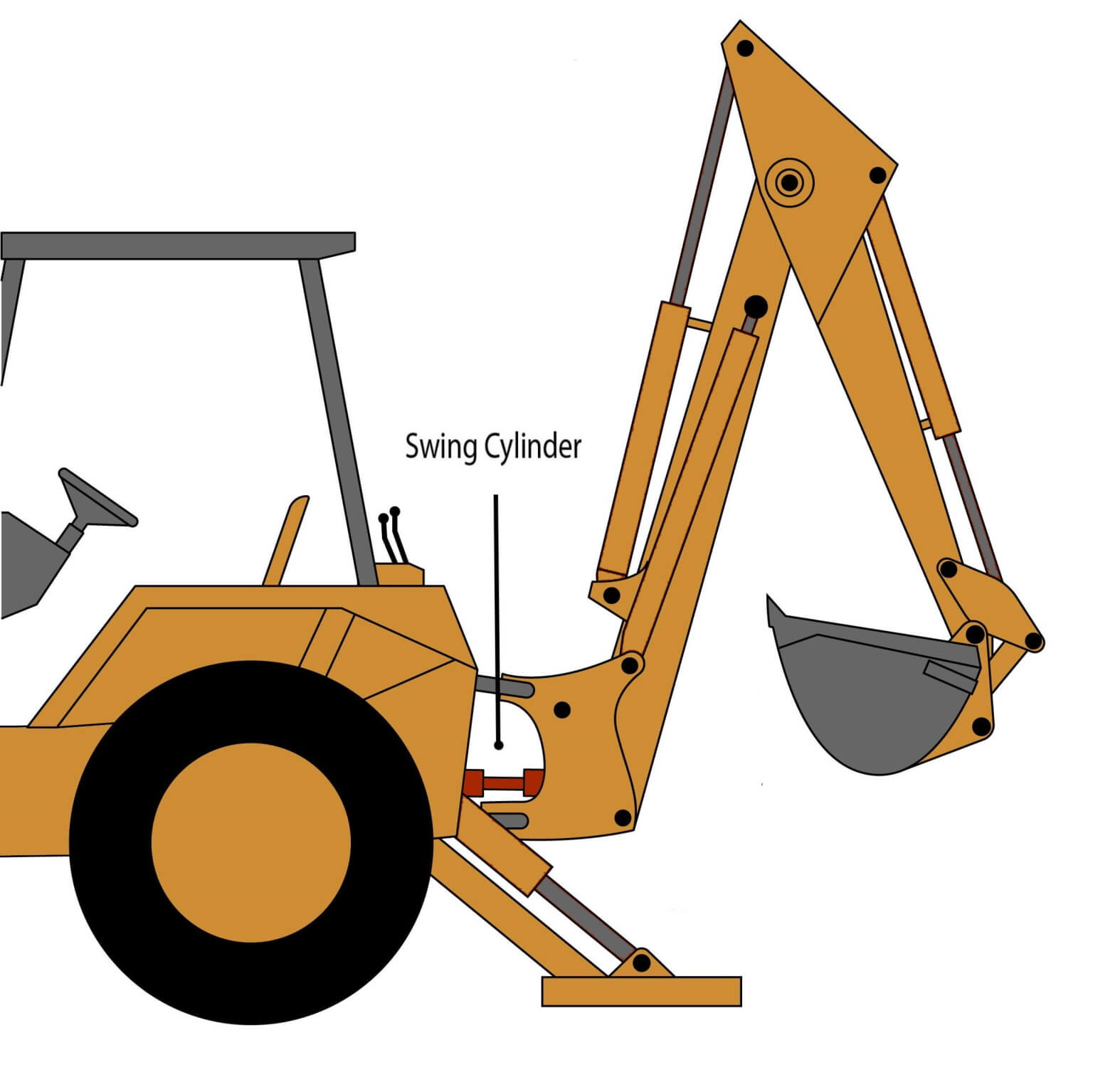 ちゃば Cat 446B Backhoe Swing Cylinder Seal Kit | HW Part Store