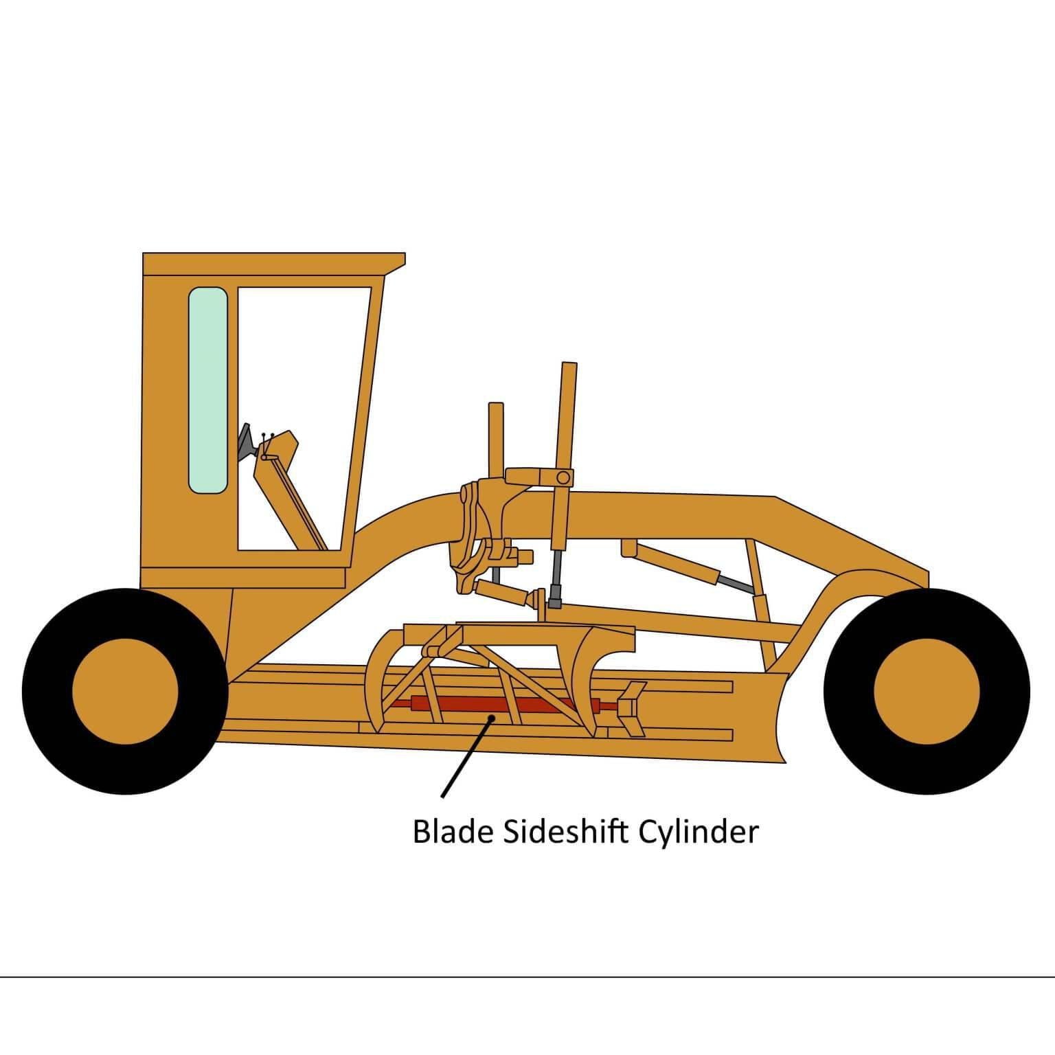 Cat 14G Blade Sideshift Cyl w/ 2-1/4