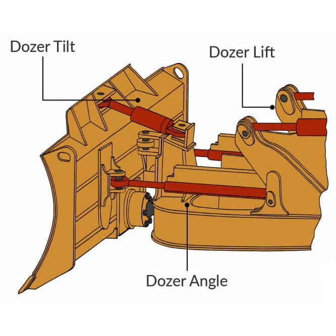Cat D3B Dozer w/ 1-1/2" Tilt Rod Whole Machine Kit w/ Free O-Ring Pick Set | HW Part Store